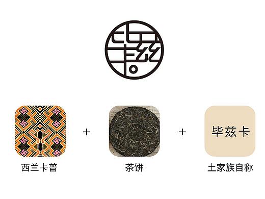 茶叶包装