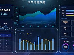 可视化