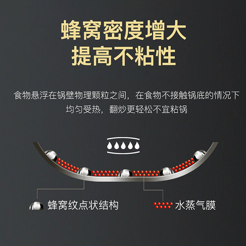 不銹鋼鍋主圖（圖ZMjIxMDY4OTA4） - 宣傳物料 - 站酷設(shè)計師趙余十一原創(chuàng)素材 - 站酷ZCOOL