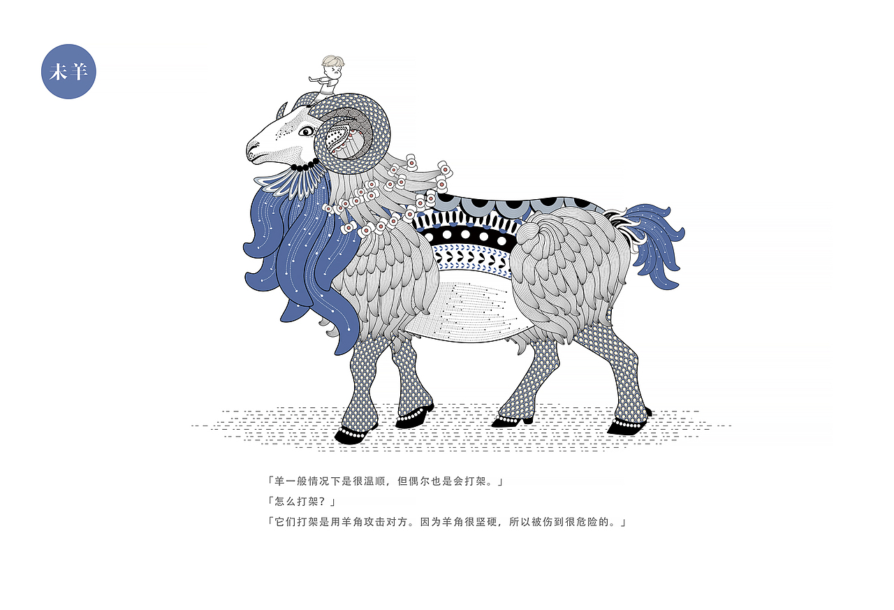 十二生肖（图ZMjIzMjc5NDM2） - 创作习作 - 站酷设计师阿尤优素福原创素材 - 站酷ZCOOL