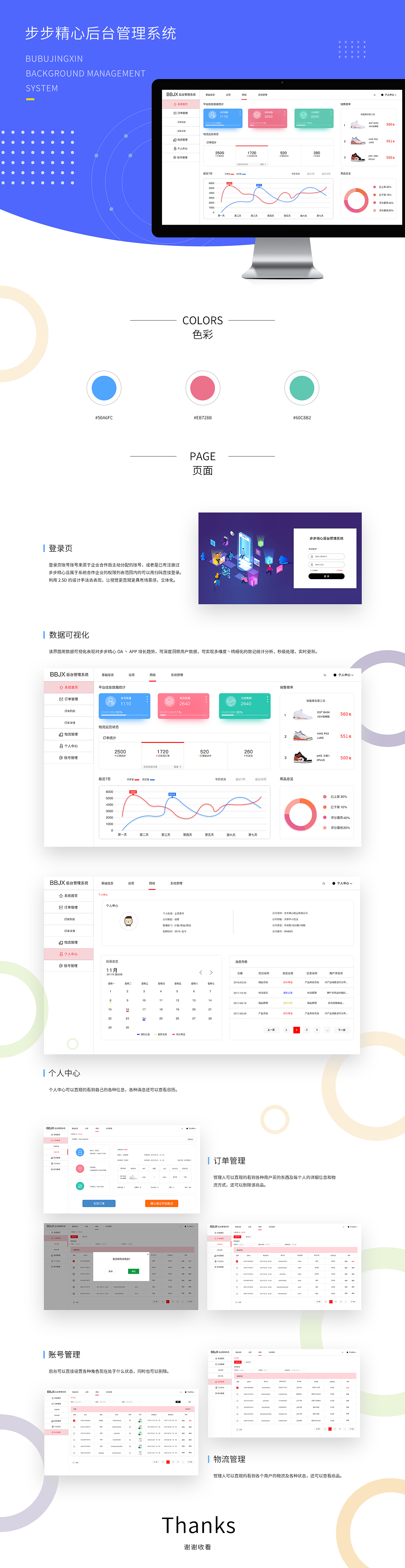 步步精心网站后台（图ZMTk2MTExNzE2） - 电商 - 站酷设计师张恒大大原创素材 - 站酷ZCOOL