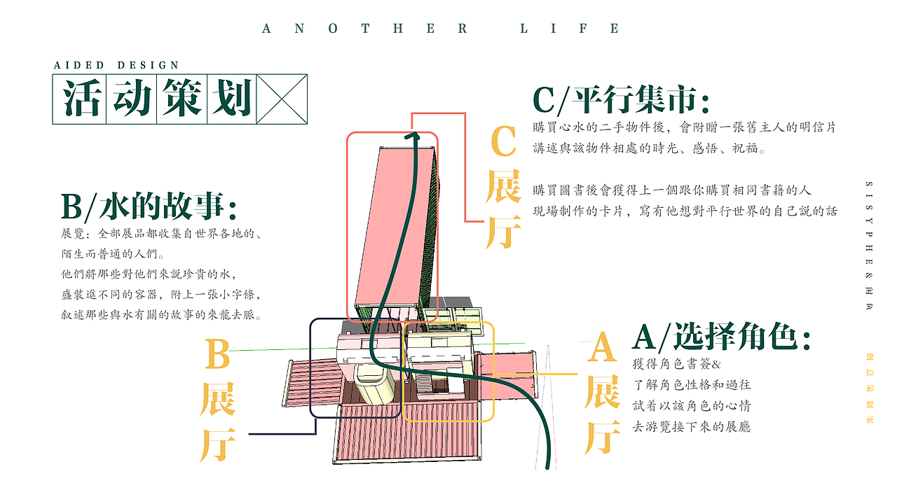 展示设计&快闪店策划