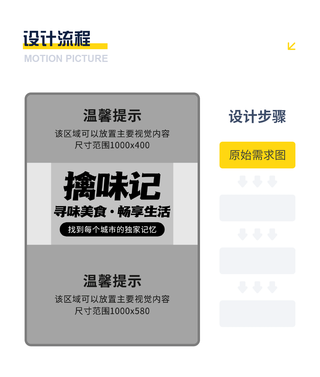 擒味记-找寻童年的味道（图ZMjYwODI5MTAw） - 闪屏/壁纸 - 站酷设计师St哦原创素材 - 站酷ZCOOL