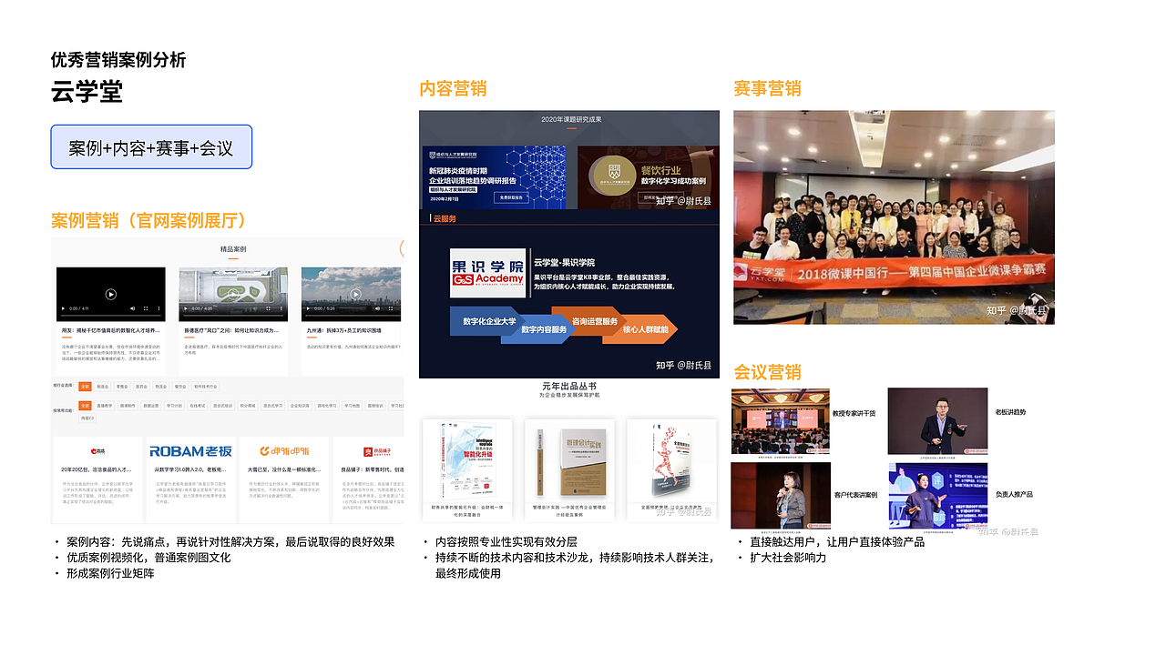 ToB企业营销方式分析