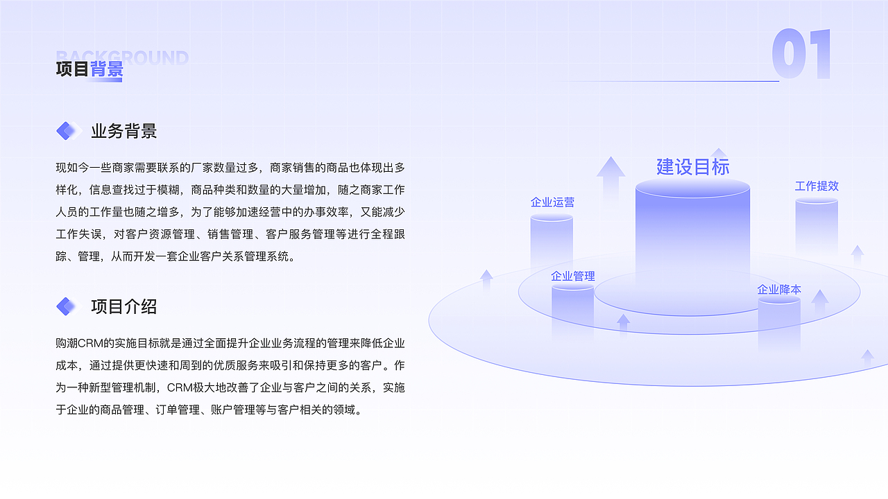 2023作品集（图ZMzQwNzg5Mjgw） - APP界面 - 站酷设计师Z659558575原创素材 - 站酷ZCOOL