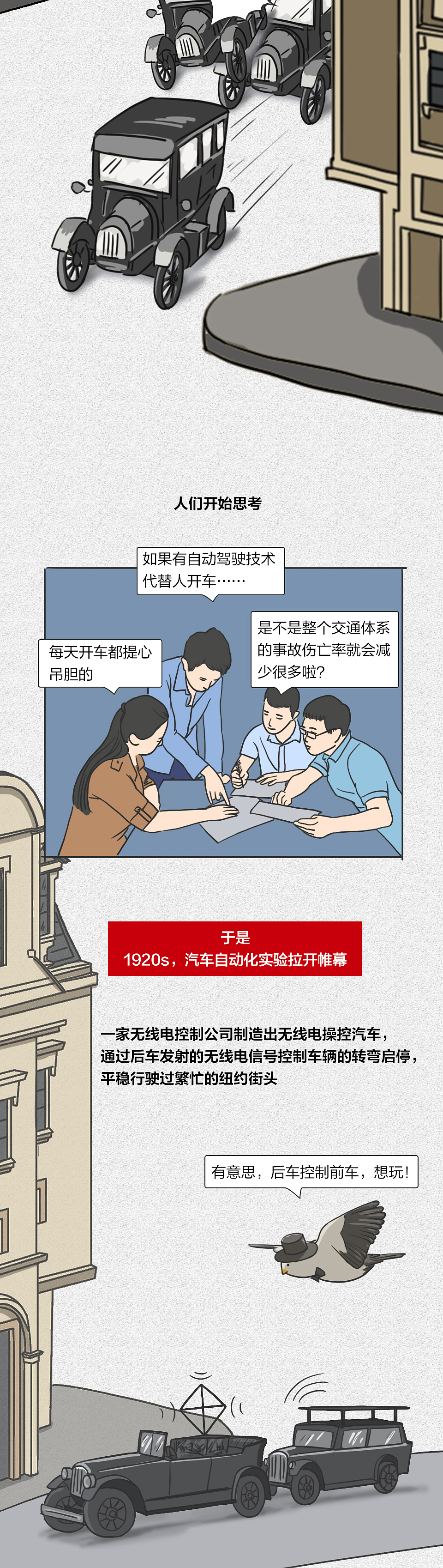 一镜到底手绘长图 | 自动驾驶的发展历程