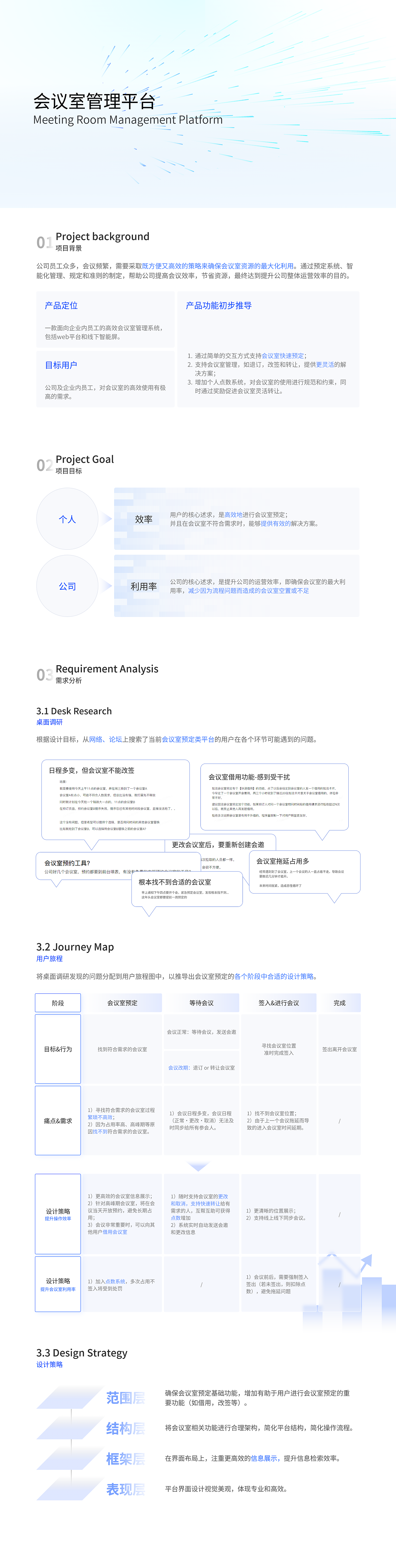 UX｜B端高效会议室管理系统设计（图ZMzQ3NDkyNDA4） - 交互/UE - 站酷设计师方了不方原创素材 - 站酷ZCOOL