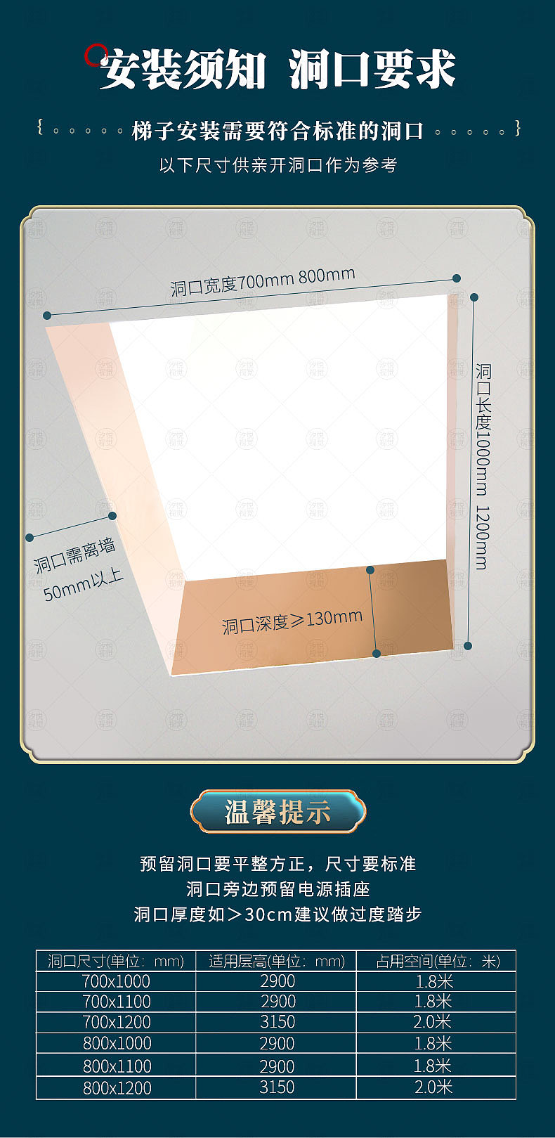 电动伸缩楼梯梯子详情页设计【国潮风】（图ZMjYyNjc0NTE2） - 电商 - 站酷设计师汐悦电商品牌策划原创素材 - 站酷ZCOOL