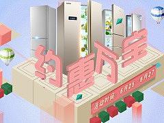 banner图