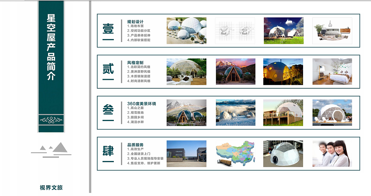 关于星空屋的重要性（图ZMTE2MTY1NDA4） - 文案/策划 - 站酷设计师定制而旅原创素材 - 站酷ZCOOL