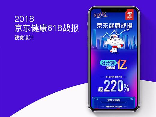 京东健康战报