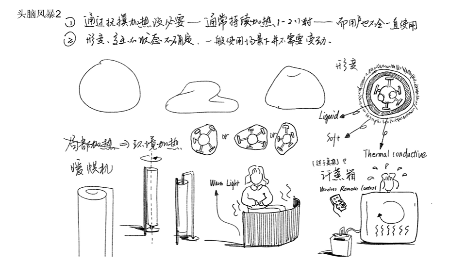 暖光——智能化多功能行衣架（图ZMjMzODc5NTcy） - 人机交互 - 站酷设计师变熟中巧克力树原创素材 - 站酷ZCOOL