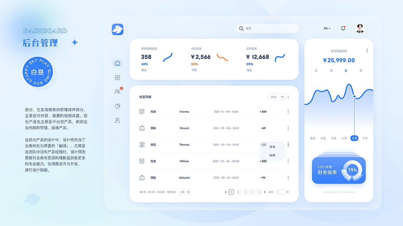 Chuck 2018-2021UI/VI作品集 字体 logo APP 界面 后台