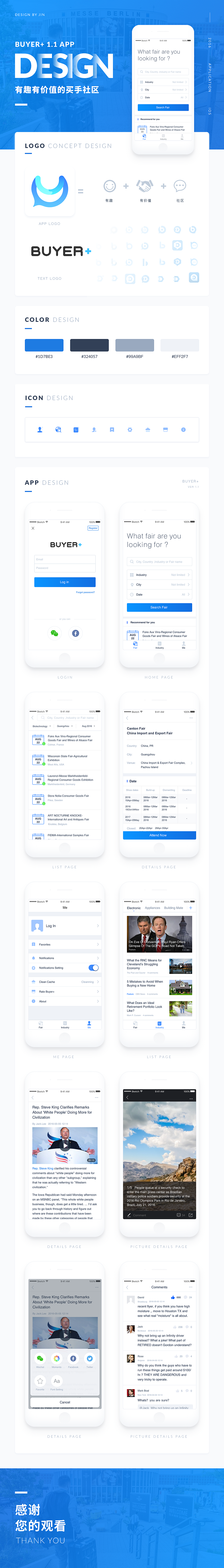 有趣有价值的买手社区App