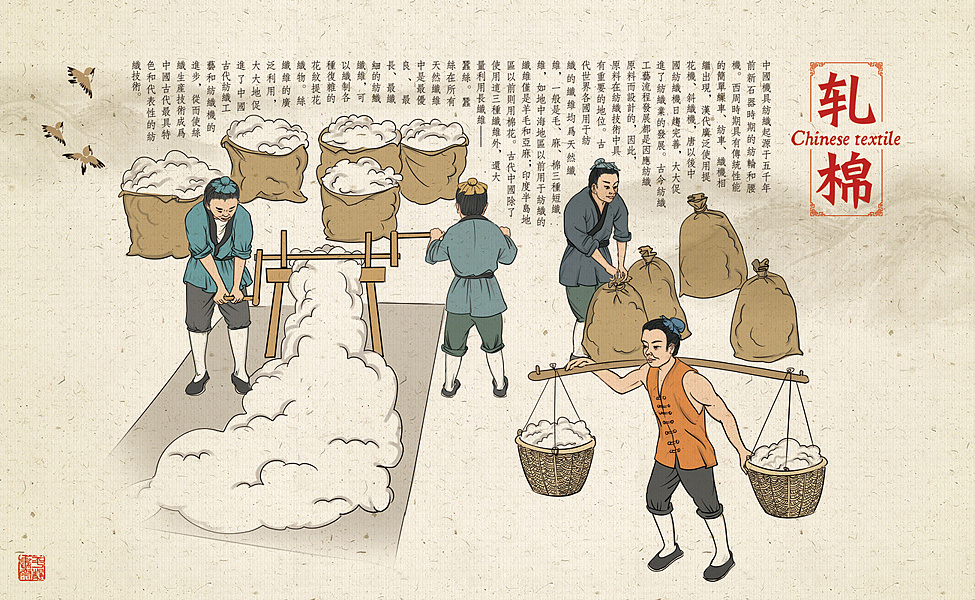 纺织文化》商业插画 - 平静创意设计