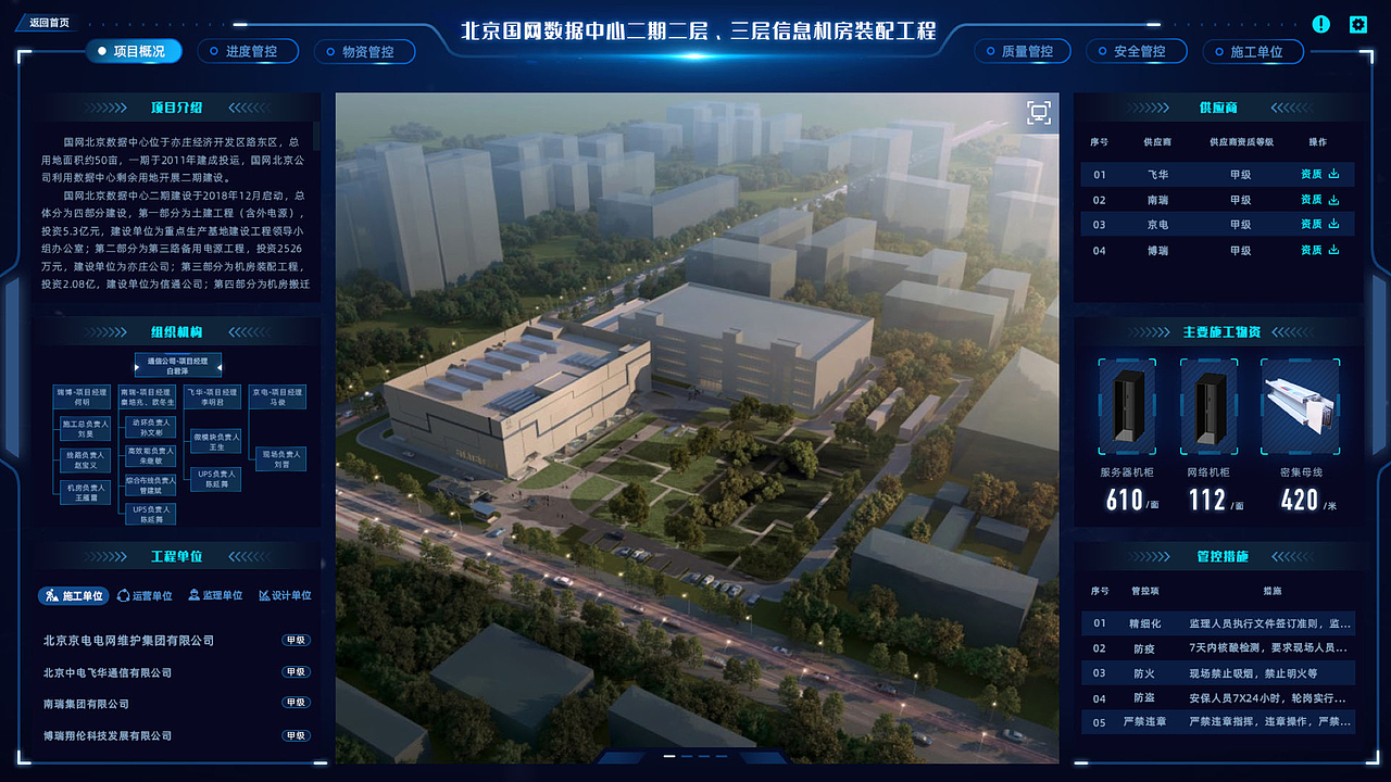 数据可视化页面（图ZMjUxMDI0ODg0） - 企业官网 - 站酷设计师十三是个设计师原创素材 - 站酷ZCOOL