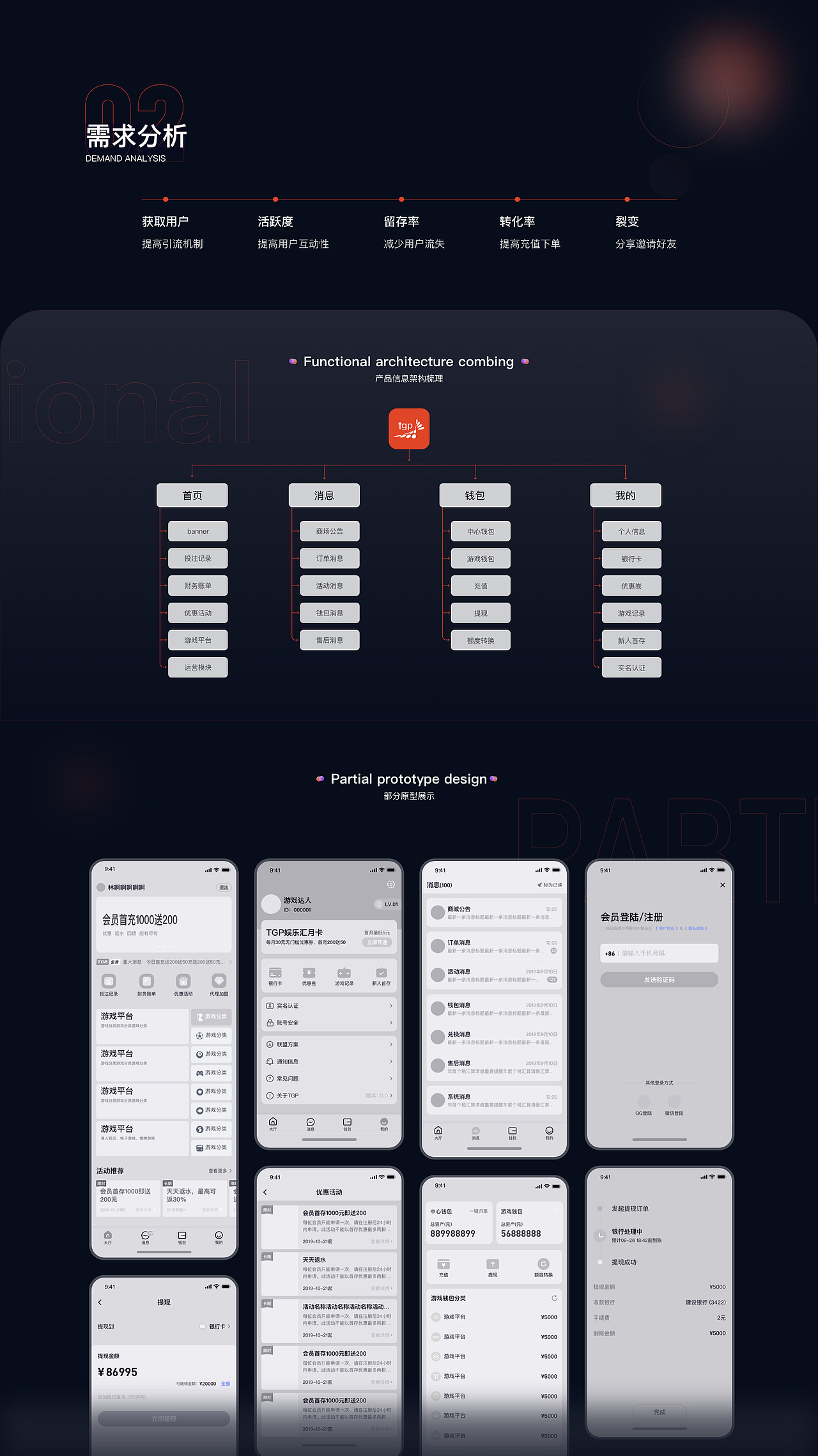 永高项目总结（APP/PC端）（图ZMjYxMjE1MjY0） - APP界面 - 站酷设计师天空与流星原创素材 - 站酷ZCOOL