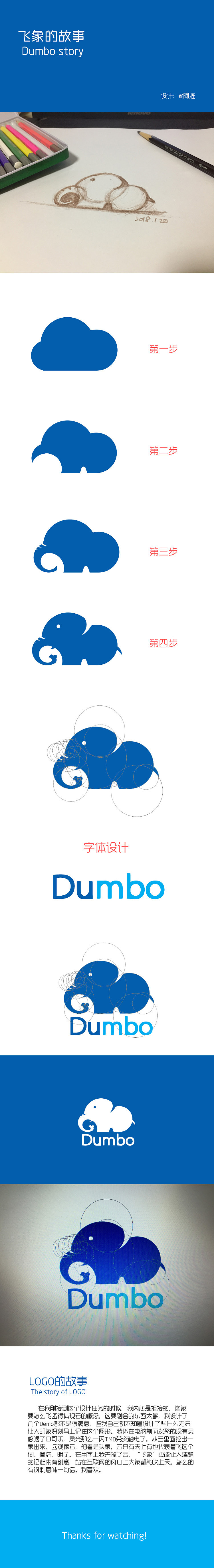 企业logo设计（图ZMTIxODc4ODg0） - 品牌 - 站酷设计师阿涟原创素材 - 站酷ZCOOL