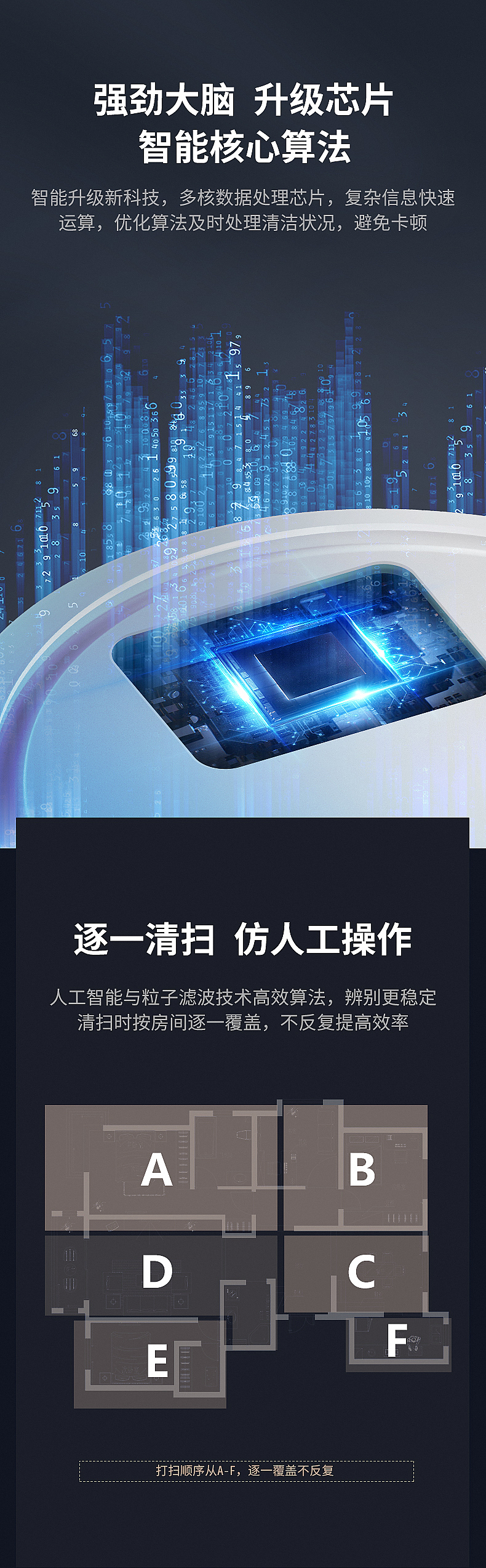 详情 家电类 IS330扫地机器人