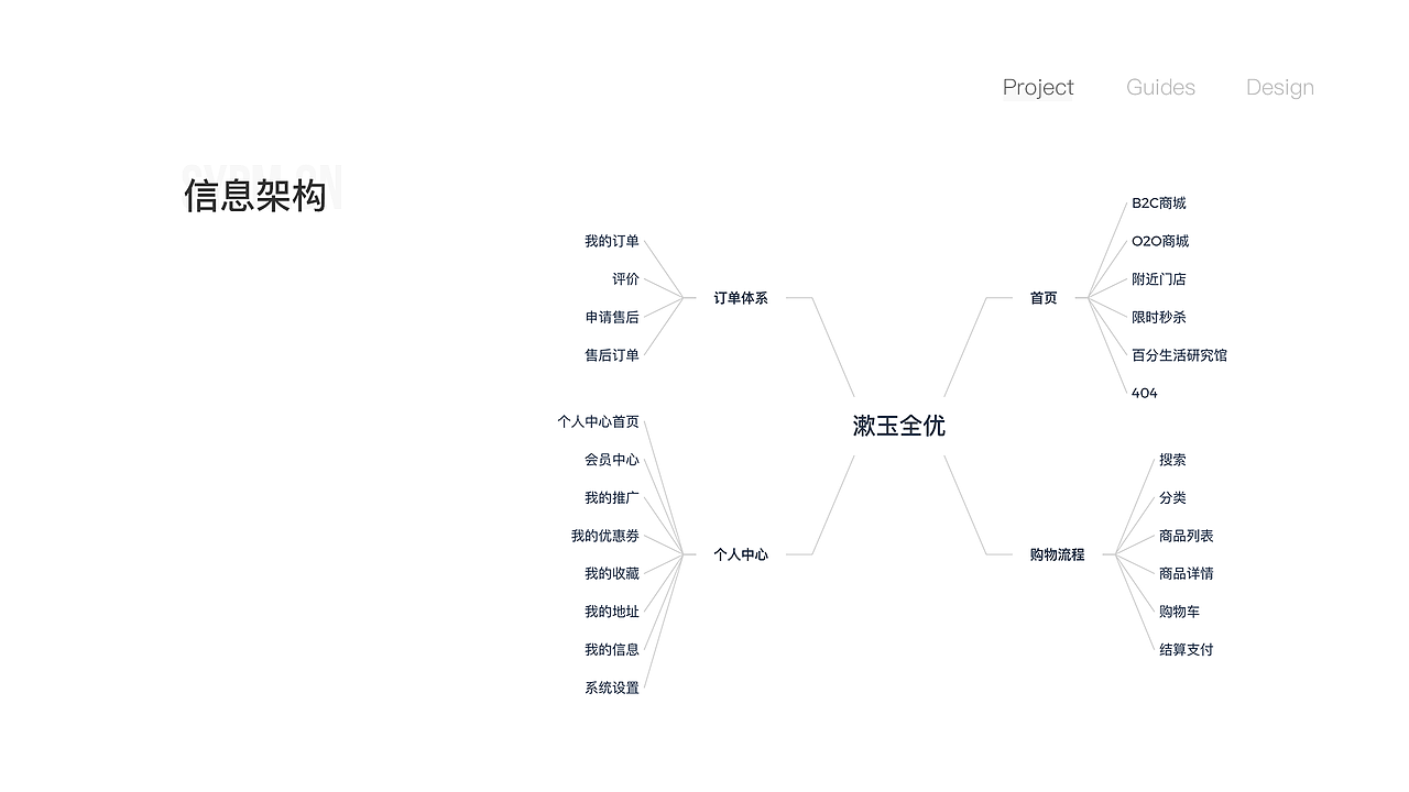 漱玉全优2.0移动端改版项目（图ZMTY0NjE1MjMy） - APP界面 - 站酷设计师PoppinYoung原创素材 - 站酷ZCOOL
