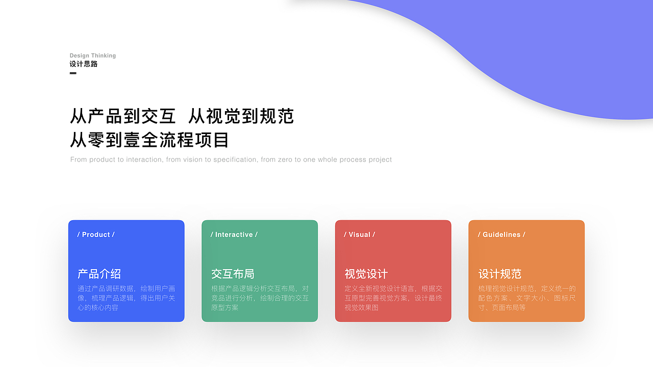 ui（图ZMTc5Njc4NzY0） - APP界面 - 站酷设计师重庆啤酒原创素材 - 站酷ZCOOL