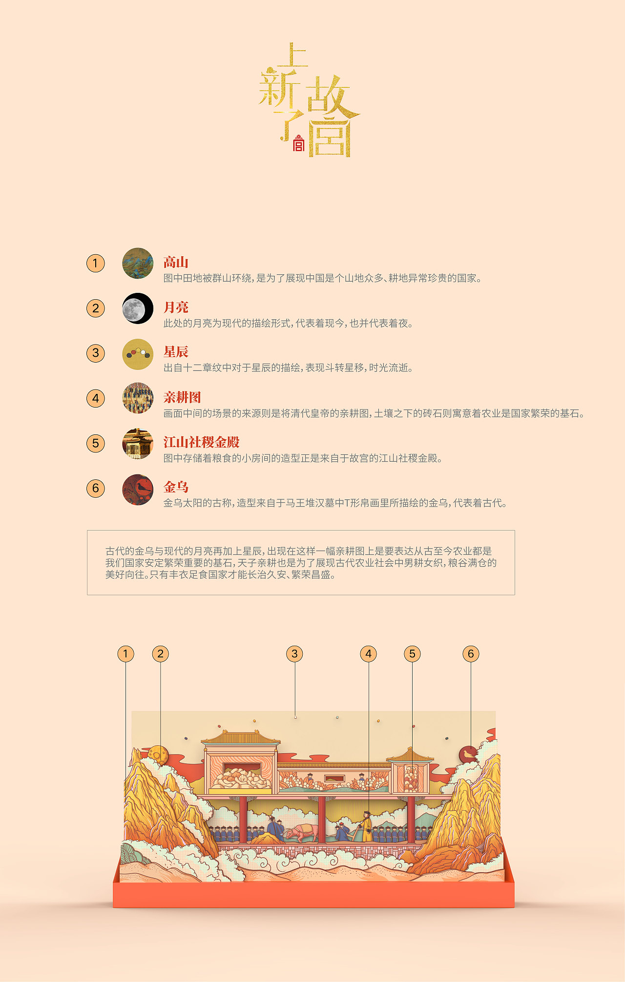 上新了故宫第二季&吴尧作品合集（图ZMTkyMjA4NzM2） - 其他平面 - 站酷设计师吴尧文化原创素材 - 站酷ZCOOL