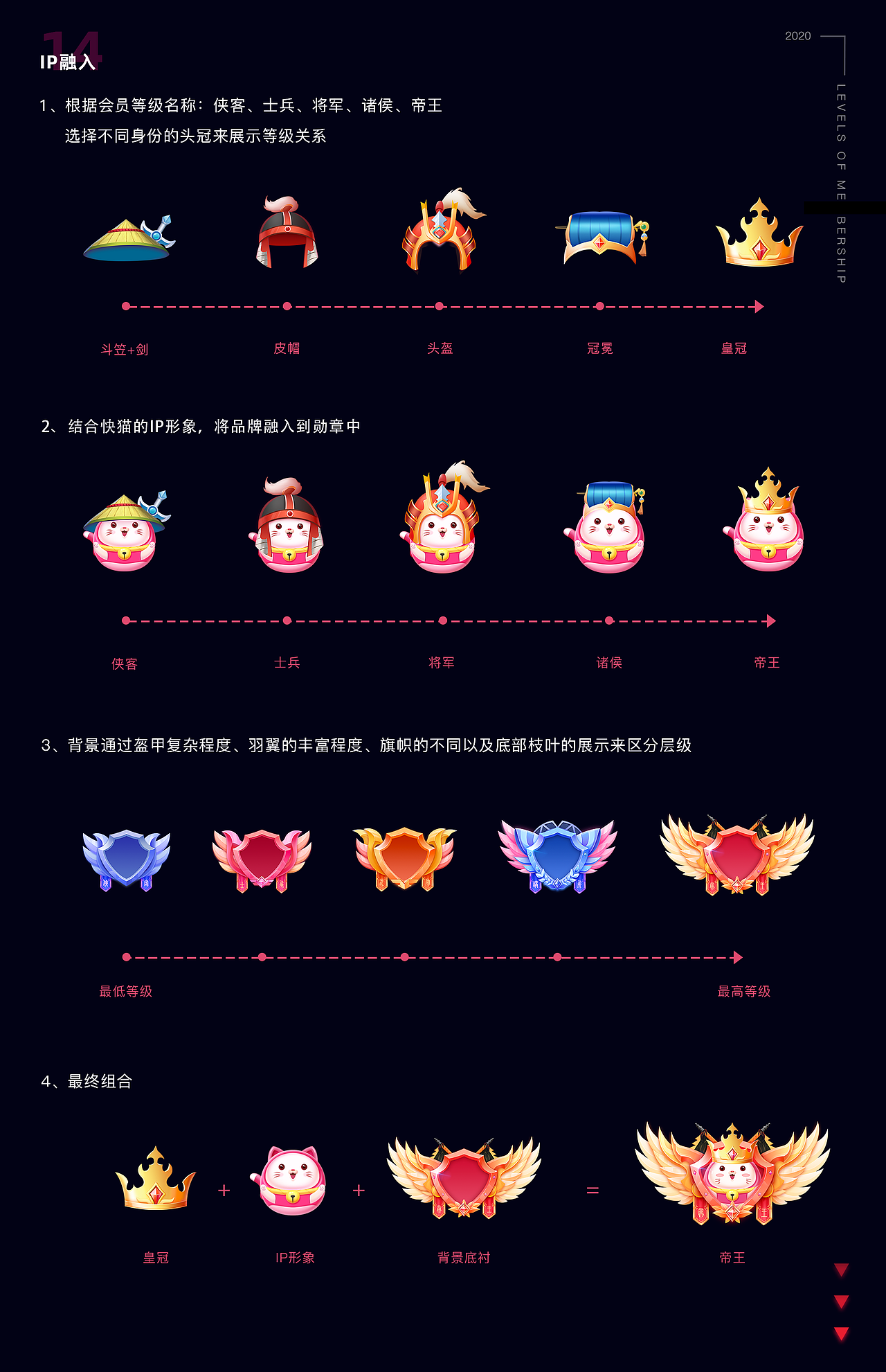 【快猫直播APP】勋章视觉升级设计（图ZMjM0MDcyMTQ0） - 图标 - 站酷设计师养生打工人原创素材 - 站酷ZCOOL