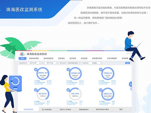 珠海医改监测