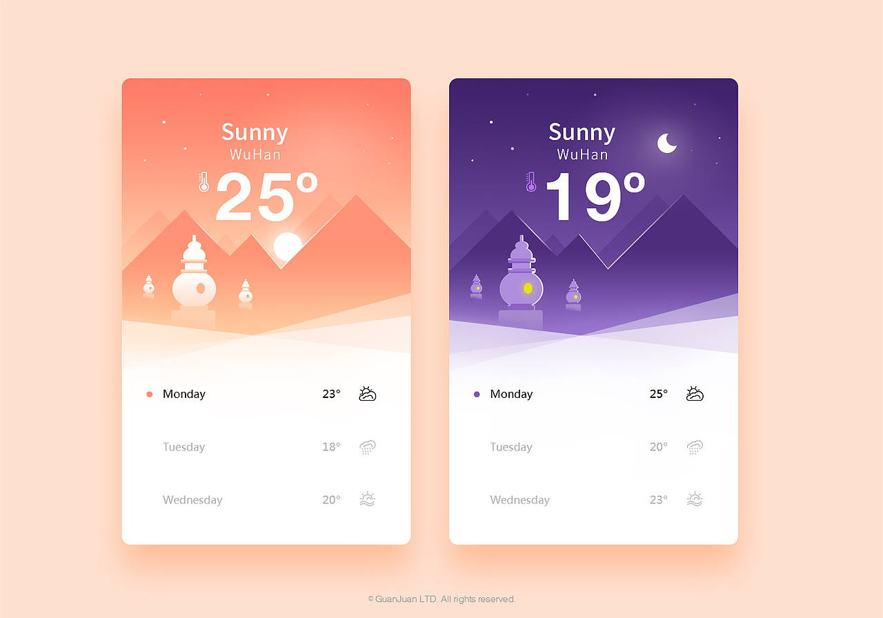 UI天气界面（临摹+设计）作品（图ZNDk0MzUxNTI=） - APP界面 - 站酷设计师管娟原创素材 - 站酷ZCOOL
