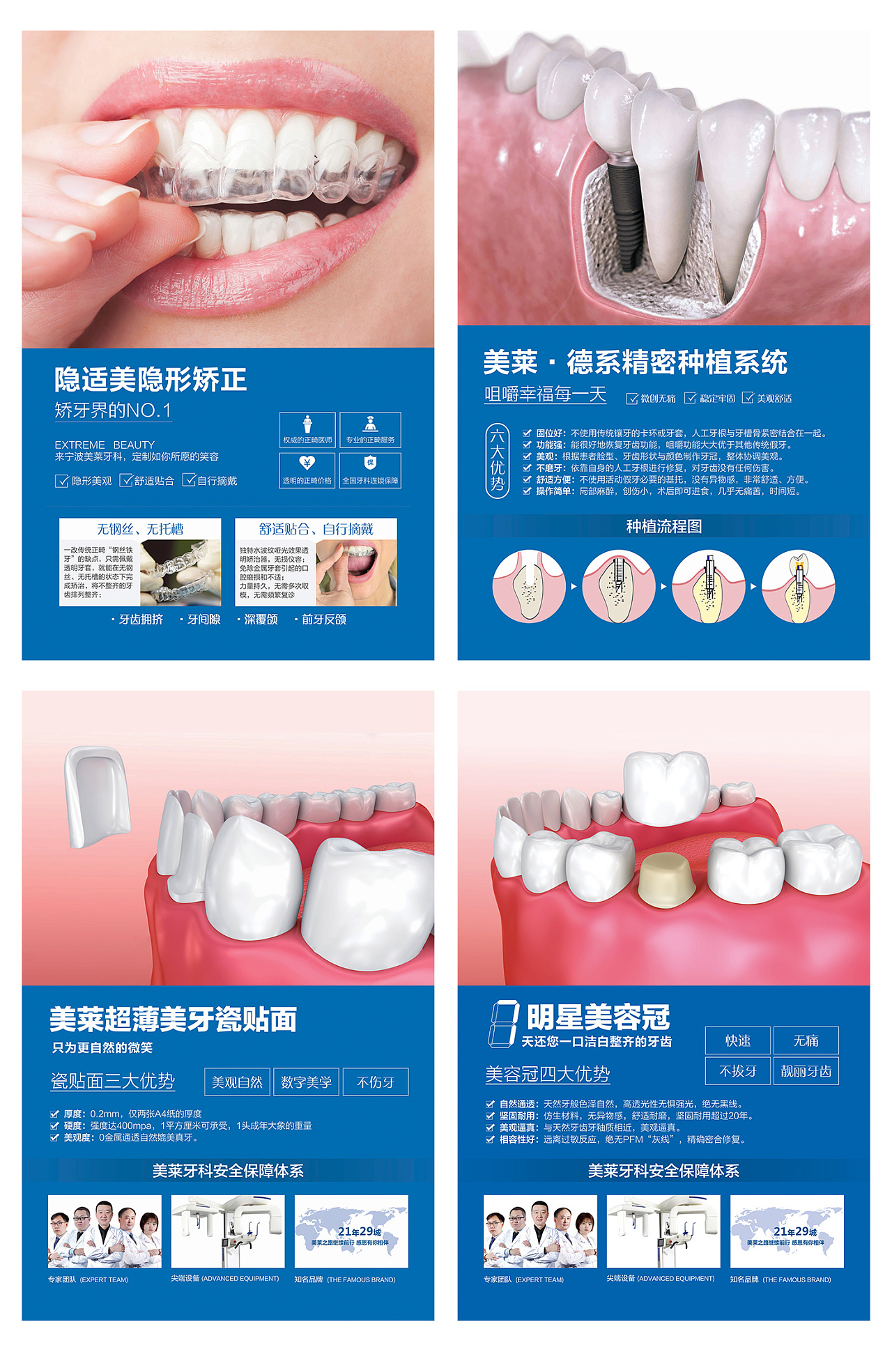 口腔类灯箱片