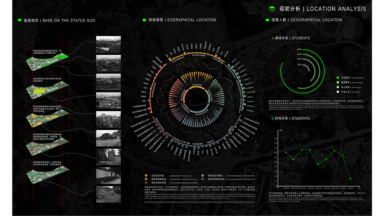 2020-简历-作品集（图ZMjEyMTQ3MTQw） - 家装设计 - 站酷设计师一个太崇原创素材 - 站酷ZCOOL