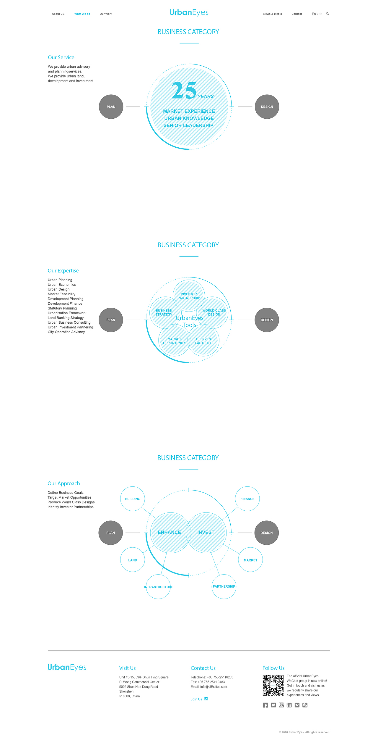 城市顧問（圖ZMjUwMTAwOTIw） - 企業(yè)官網(wǎng) - 站酷設(shè)計師常菠菠原創(chuàng)素材 - 站酷ZCOOL