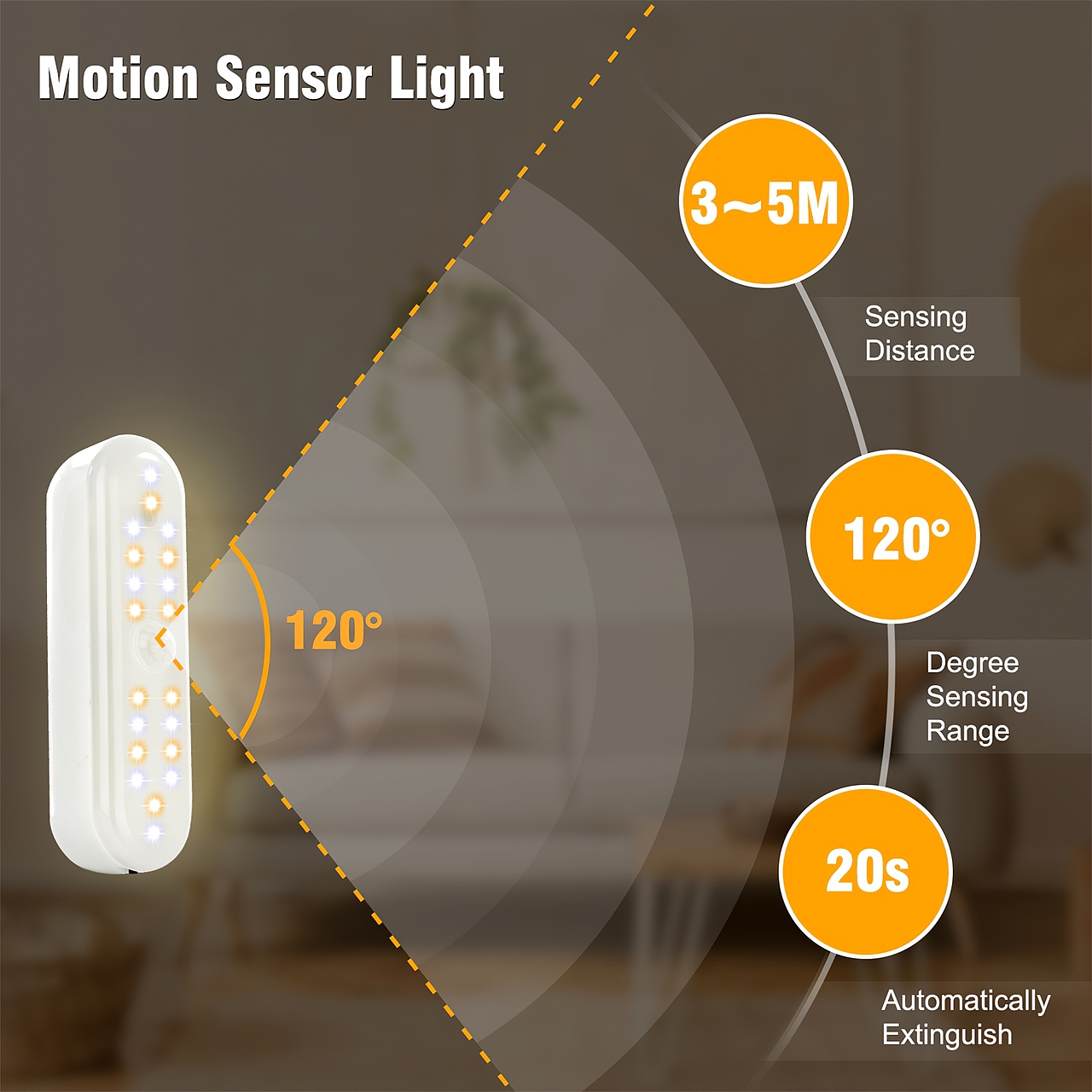亚马逊墙灯主副图