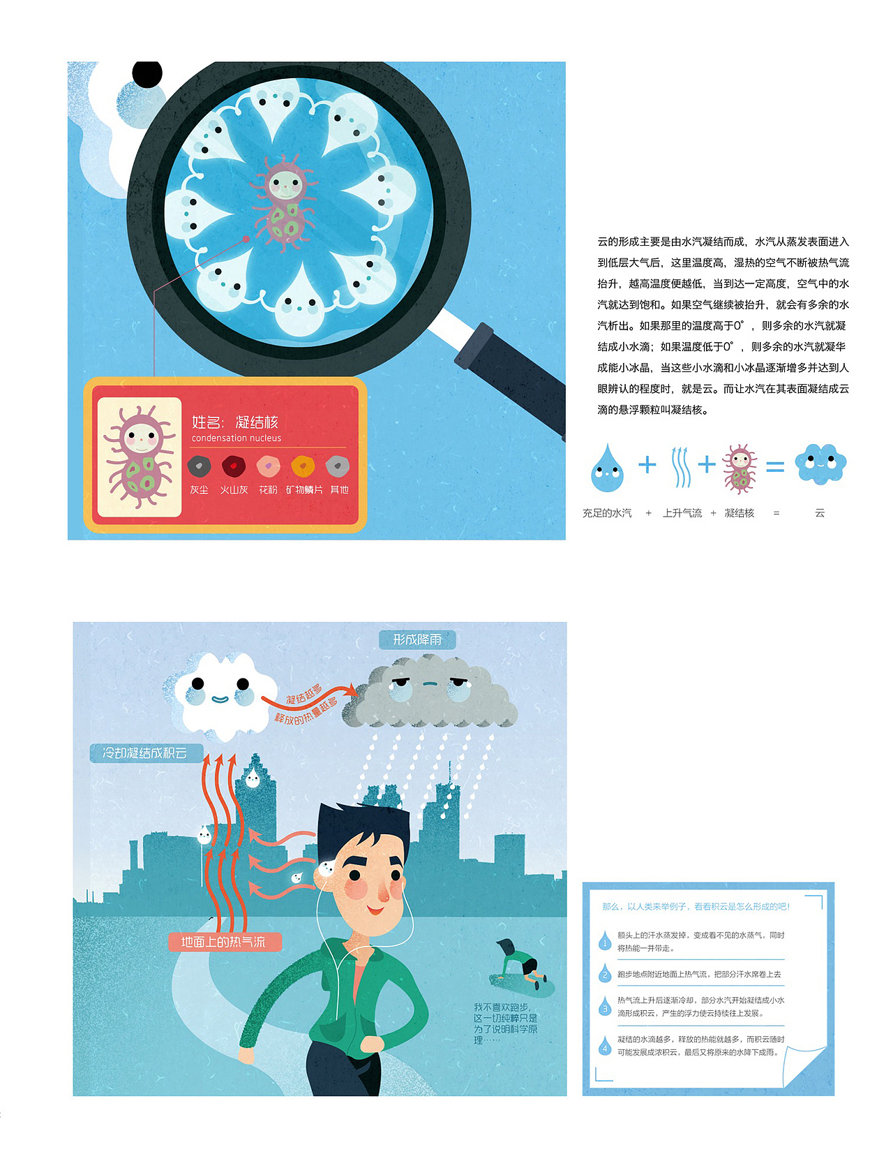 云朵梦工厂#青春答卷2016#（图ZNTc1NjAyNTY=） - 信息图表 - 站酷设计师卤酸酸原创素材 - 站酷ZCOOL