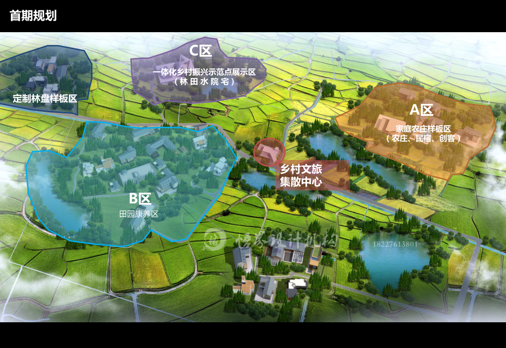 田园综合体规划,特色小镇规划,亲自农场森林康养设计