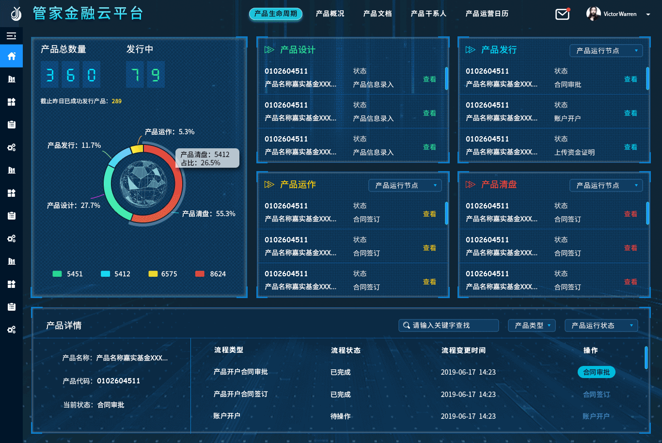 监测页 ui设计 界面