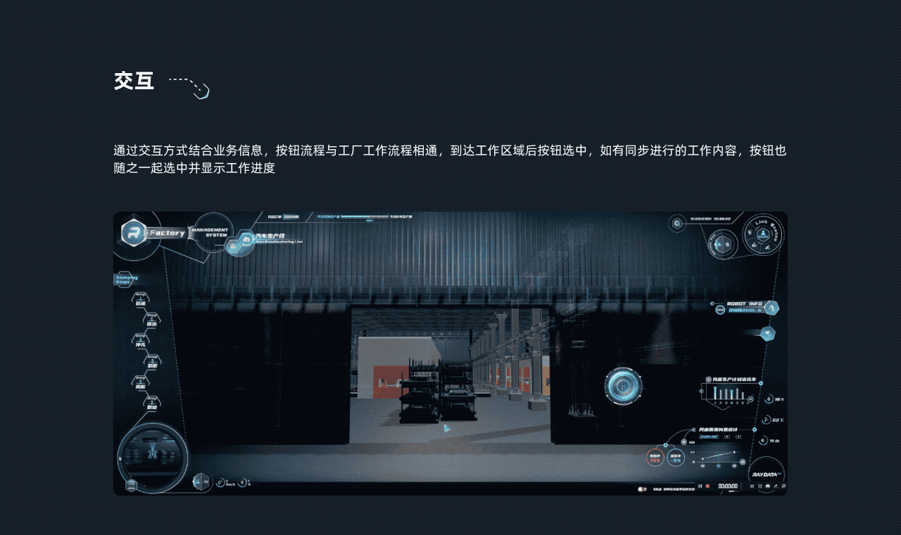 数字孪生-智能工厂设计思路分享（上）（图ZMjgyMjk0NjY0） - 其他UI - 站酷设计师RayData实验室原创素材 - 站酷ZCOOL
