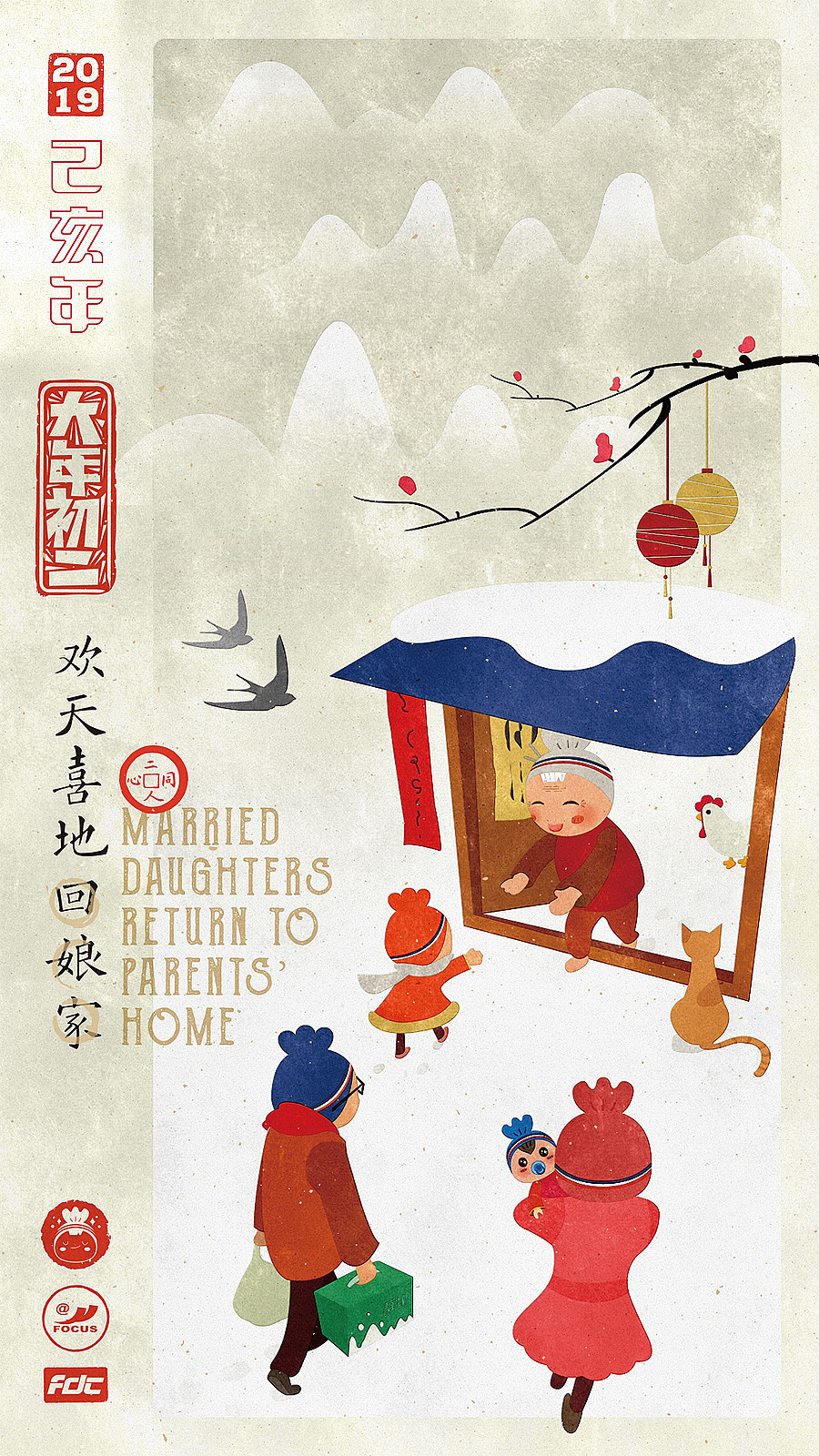 焦小糖春节习俗系列贺图