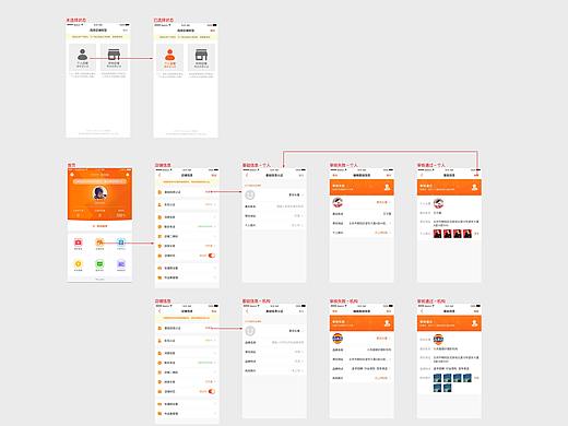 行行行卖家版部分页面交互（个人主页-ZMjkzNDI5NzY=） - APP界面 - 站酷设计师shengruiyan原创素材 - 站酷ZCOOL