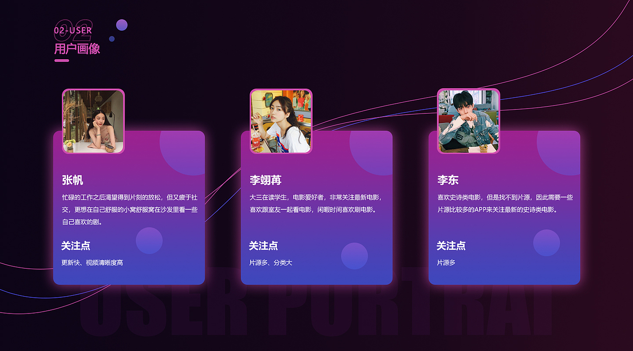 2020UI设计作品集总结