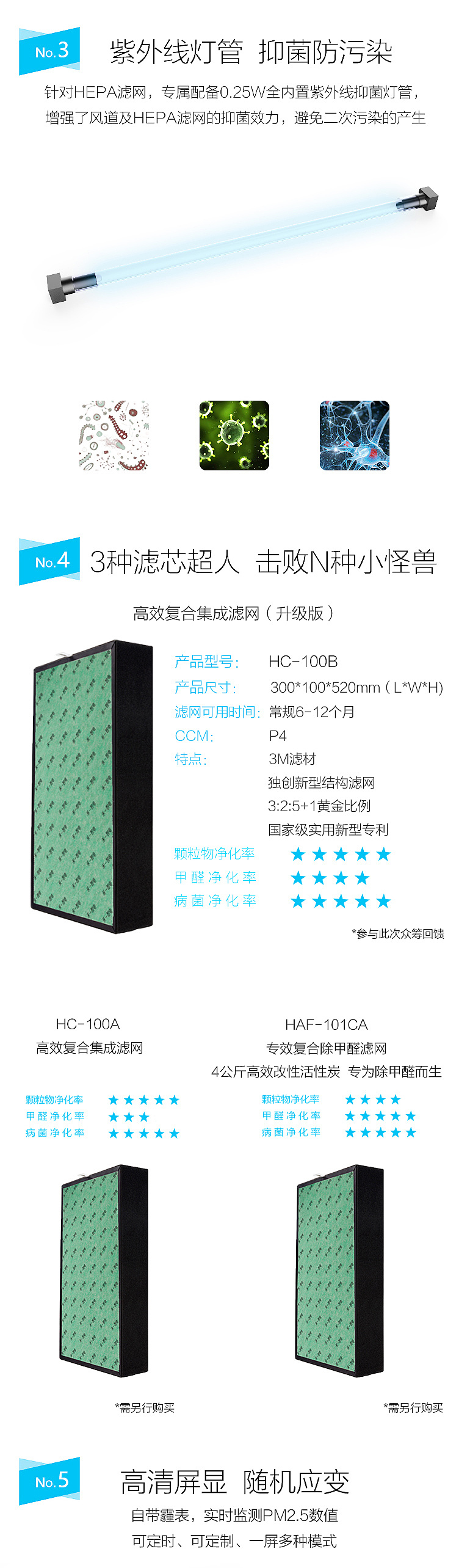  禾一智电空气净化器