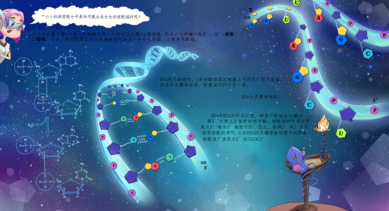 宇宙科普绘本第二单 已商用（图ZMjM1MDAzOTY0） - 商业插画 - 站酷设计师画画的蛮蛮原创素材 - 站酷ZCOOL