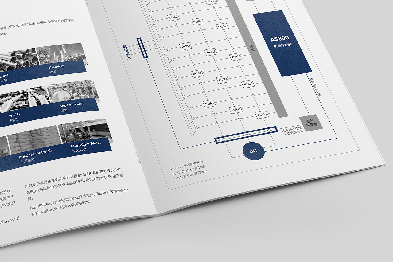 企业产品手册设计