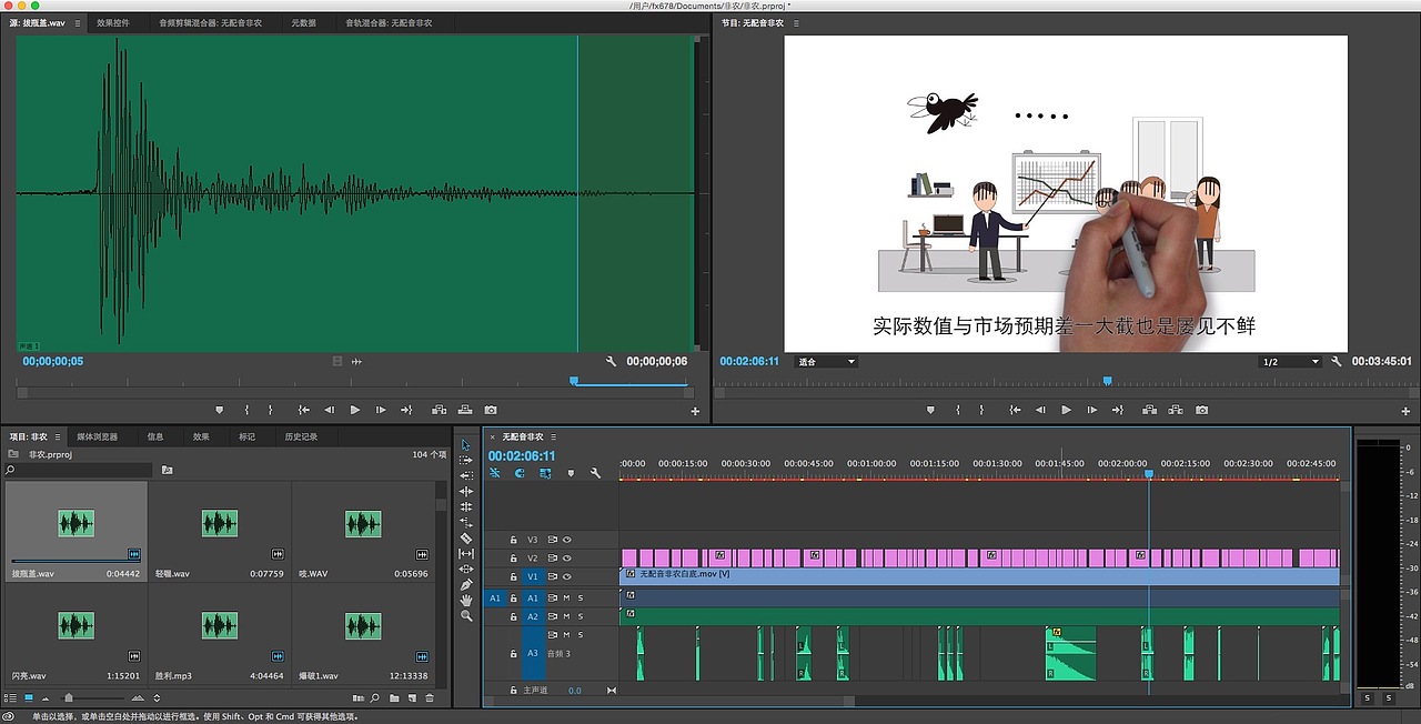 非农是个什么鬼！（图ZNTU1NTA1NTI=） - 短片 - 站酷设计师怀庭Huaiting原创素材 - 站酷ZCOOL