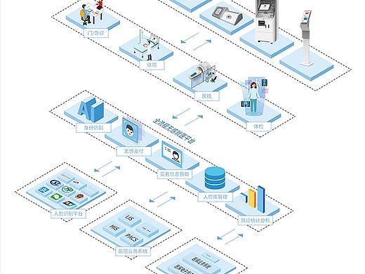 平面-折頁（個人主頁-ZNDQ4Mjc5NTY=） - 宣傳物料 - 站酷設計師Kyun_woo原創(chuàng)素材 - 站酷ZCOOL