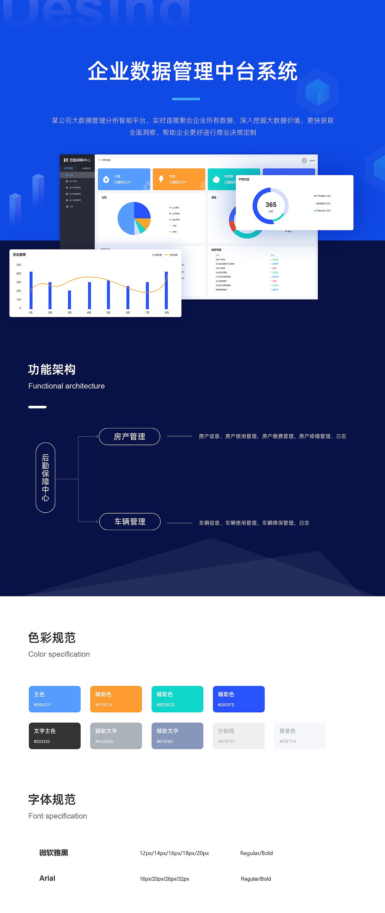 B端企业数据管理后台系统（图ZMjk1NjQ5NzQ0） - 软件界面 - 站酷设计师后来9原创素材 - 站酷ZCOOL