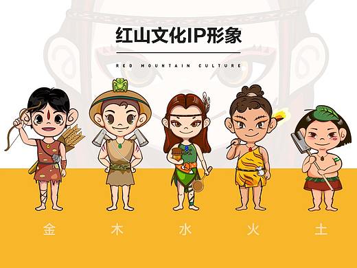 红山文化吉祥物IP形象设计