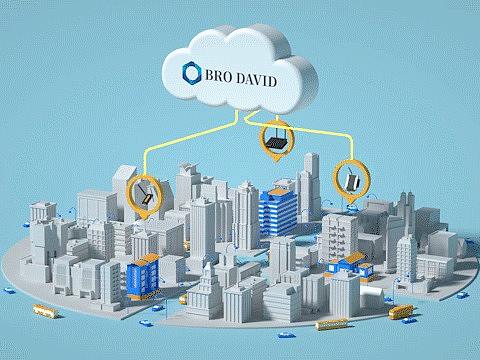 「产品宣传」Lowpoly city Iot