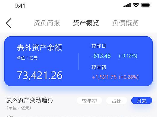 管驾平台移动端_亮色