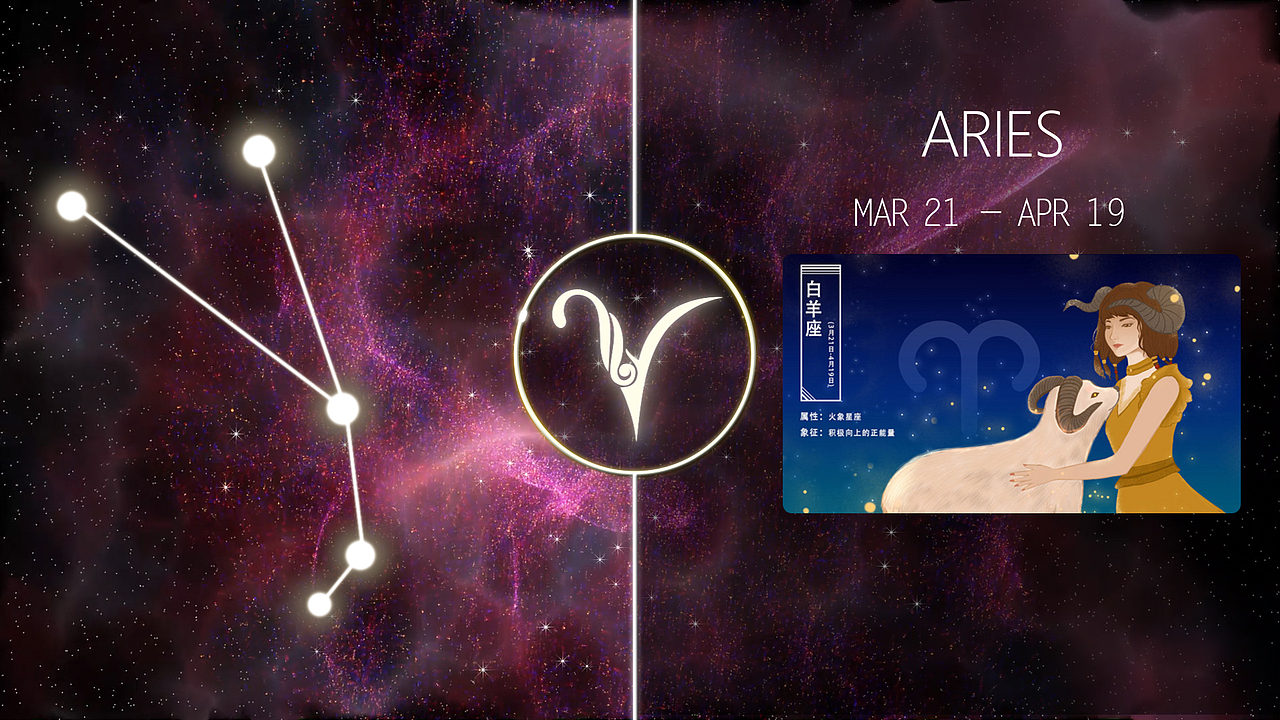 星座卡牌（图ZMjEzMDQ3NTc2） - 短片 - 站酷设计师这句话_赞原创素材 - 站酷ZCOOL